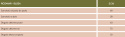 Luźny komplet muślinowy SHANTI z kapturem BG BRANDENBURG - beżowy
